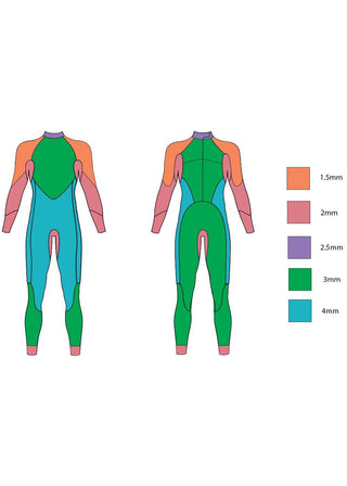 Muta Zone3 Advance uomo