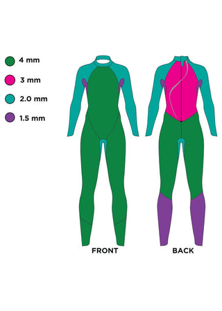 Zoggs Predator Tour FS donna